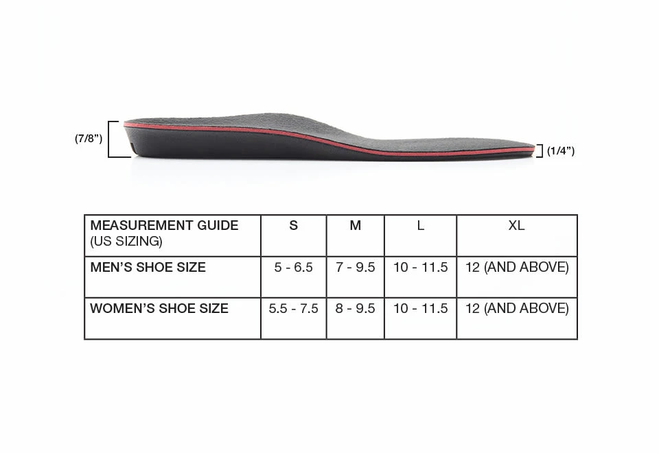 Deals 👍 Heated Insoles by Sharper Image 👍 - Image 3