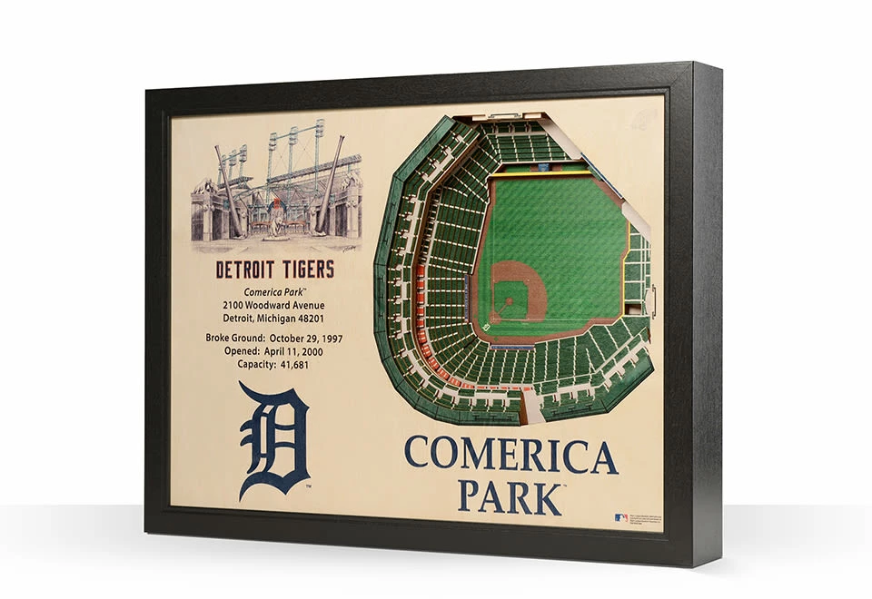 Promo 👏 MLB 3D Stadium Wall Art by iDNA Series, LLC ❤️ - Image 18