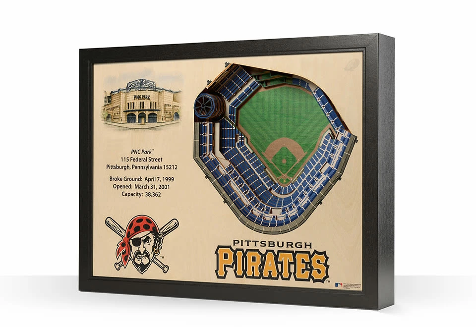 Promo 👏 MLB 3D Stadium Wall Art by iDNA Series, LLC ❤️ - Image 32