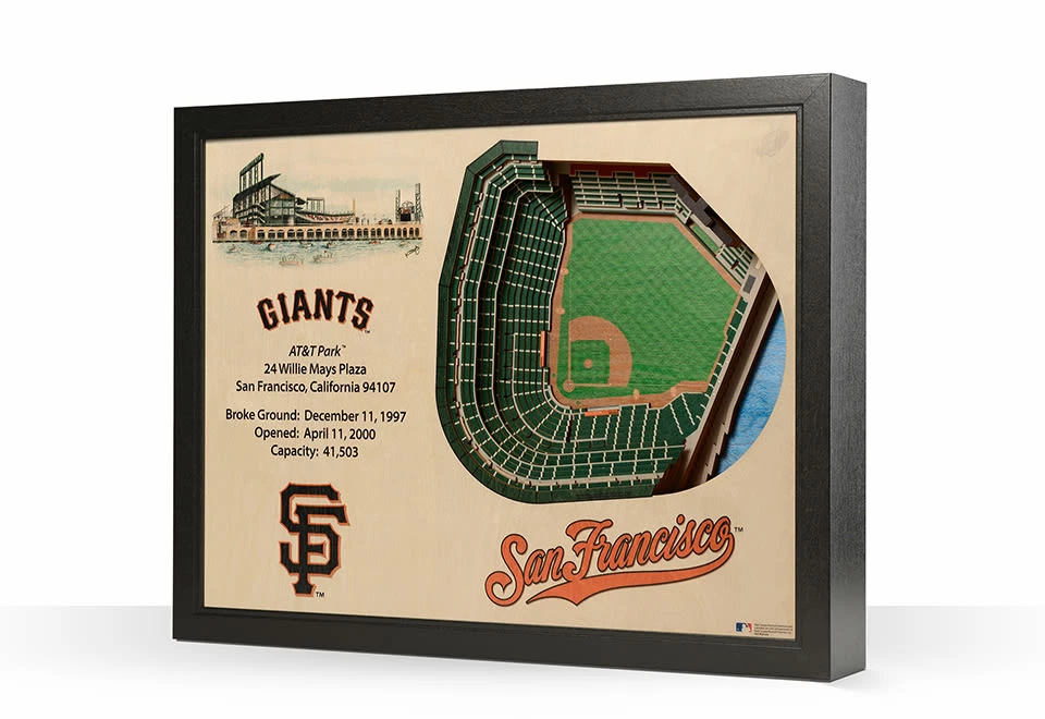 Promo 👏 MLB 3D Stadium Wall Art by iDNA Series, LLC ❤️ - Image 34
