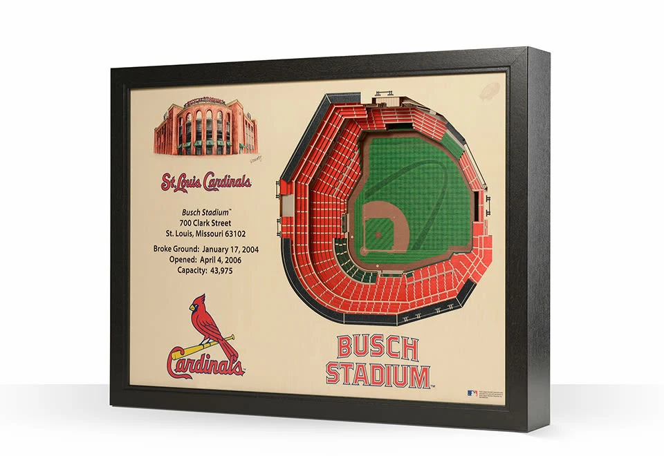 Promo 👏 MLB 3D Stadium Wall Art by iDNA Series, LLC ❤️ - Image 36
