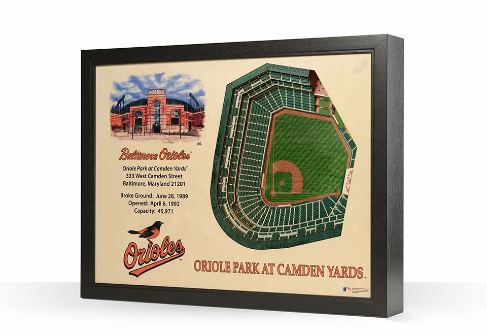 Promo 👏 MLB 3D Stadium Wall Art by iDNA Series, LLC ❤️ - Image 6