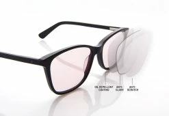 Cheap ๐ Headache Glasses by Axon Optics ๐