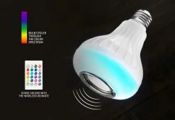 Top 10 ๐ LED Lightbulb Speakers (Set of 2) by Beauty Ko LLC ๐