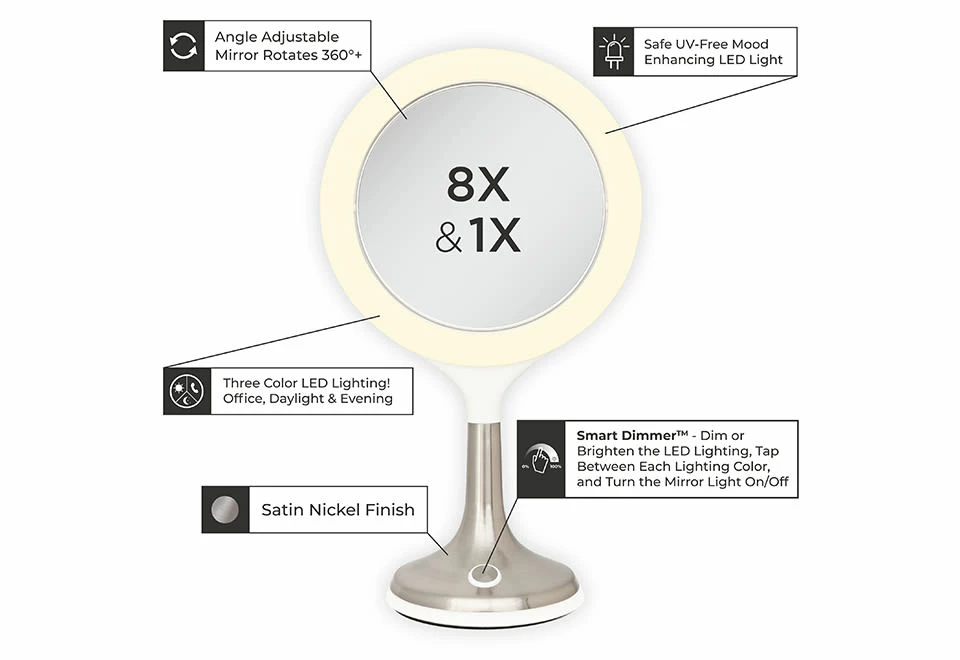 Best Pirce ๐งจ S.A.D. Therapy Mirror by Zadro Inc ๐ - Image 5