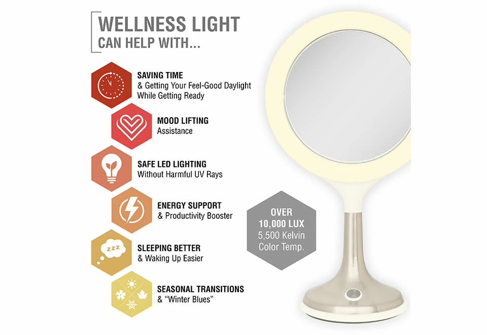 Best Pirce ๐งจ S.A.D. Therapy Mirror by Zadro Inc ๐ - Image 8