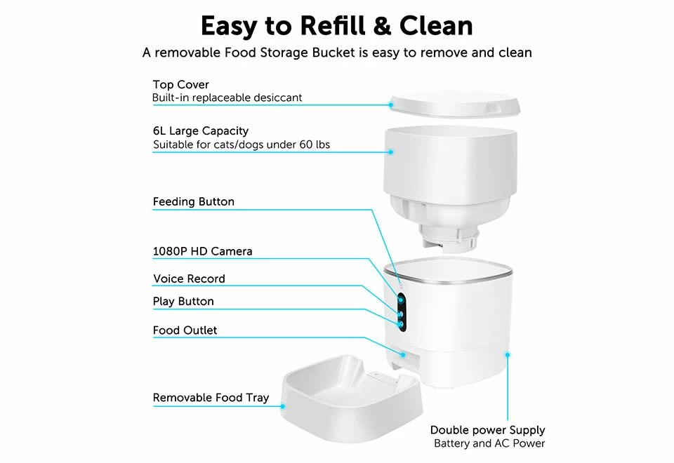 Discount ⭐ Automatic Pet Feeder by Sonicgrace Inc. ✔️ - Image 11
